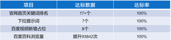 【宇树科技】品牌整合营销案例 【宇树科技】品牌整合营销案例
